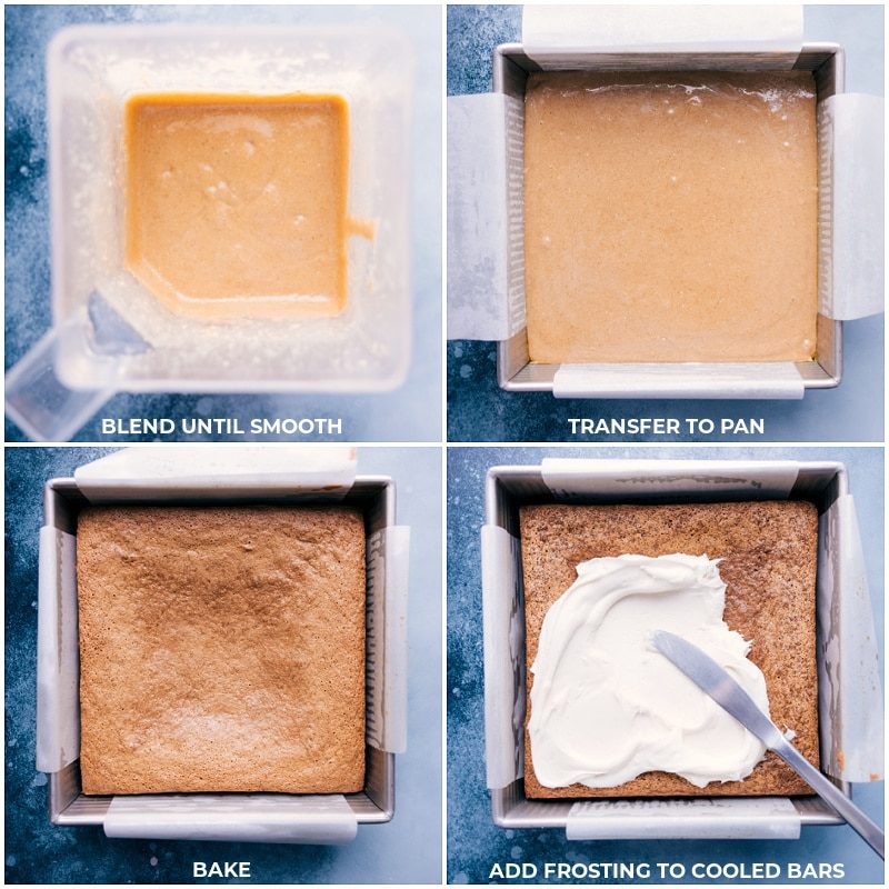 Process shots-- images of the blended dough being added to the pan and it all being baked and then frosted