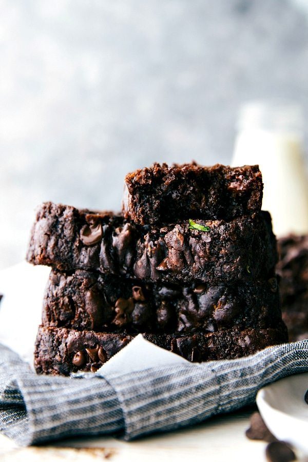 Weeknight Chocolate Zucchini Bread