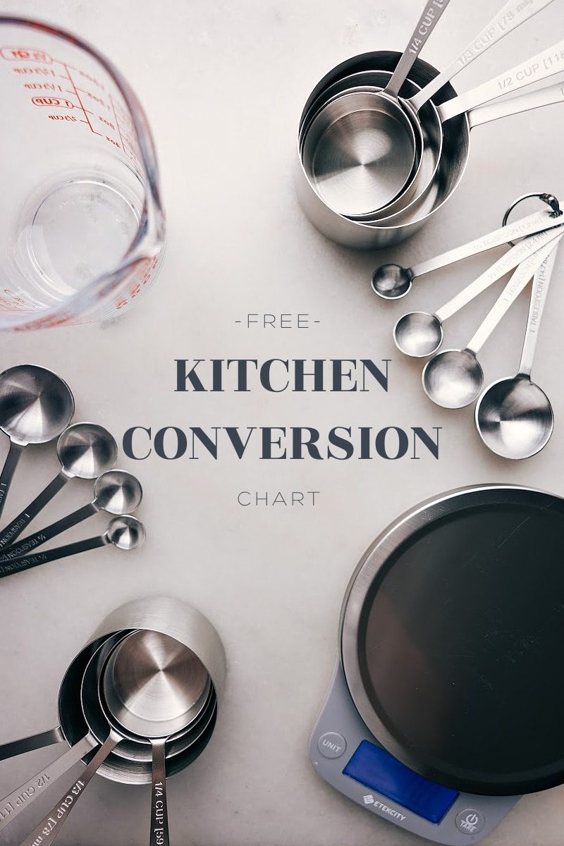 Kitchen Conversion Chart at Home