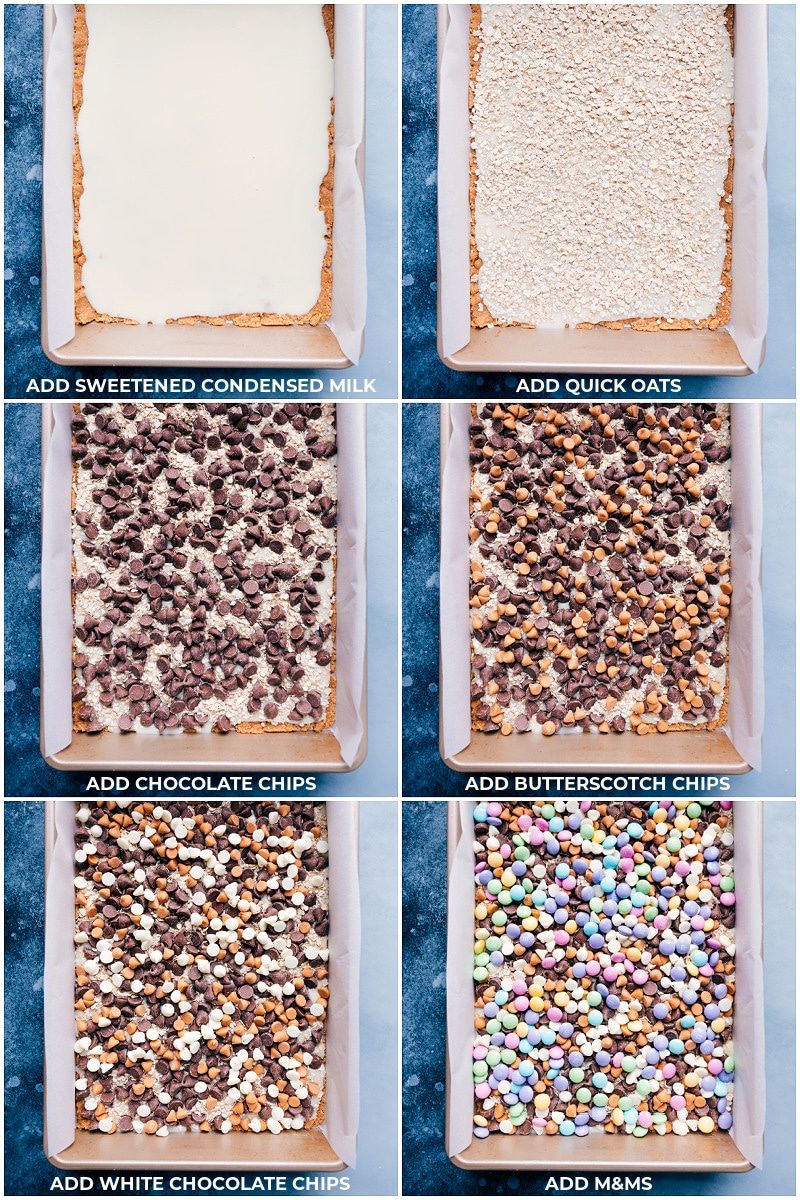 Adding all the magic bars levels in the pan.