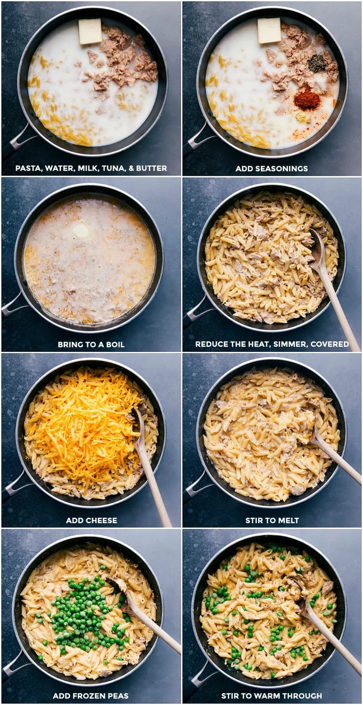 Combining noodles, water, milk, and seasonings, bringing to a boil, adding cheese, then peas, and warming through.
