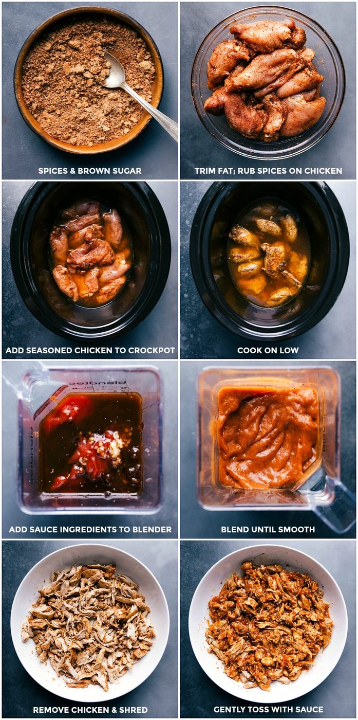Preparing rub and applying it to meat, adding meat to slow cooker, making chipotle sauce in blender, shredding meat, and adding sauce.