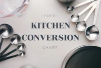 The Essential Kitchen Converter