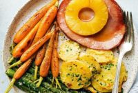 Rapid Easter Feast
