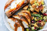 Free Printable Thanksgiving Dinner Planner