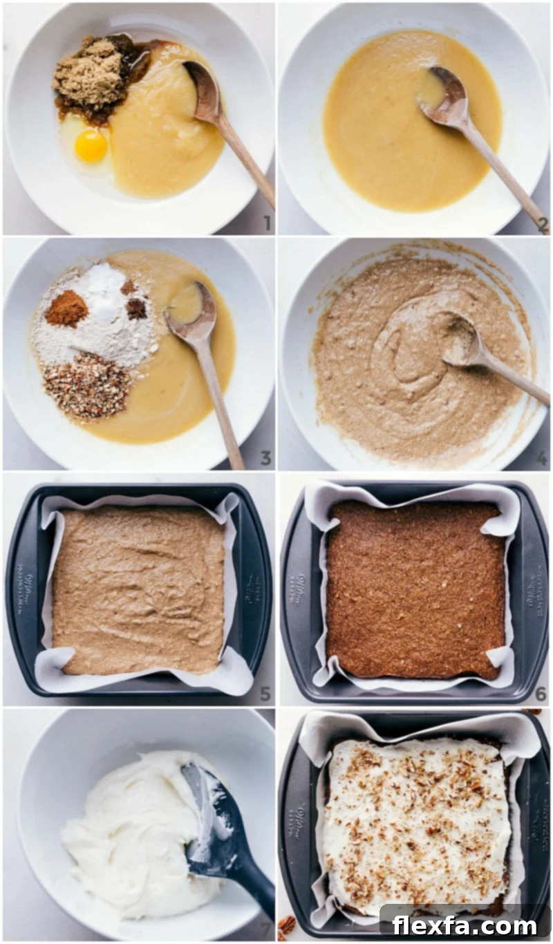 A visual guide showing the process of making Applesauce Cake: from mixing ingredients in a bowl to baking in a pan and finally, the finished cake with frosting.