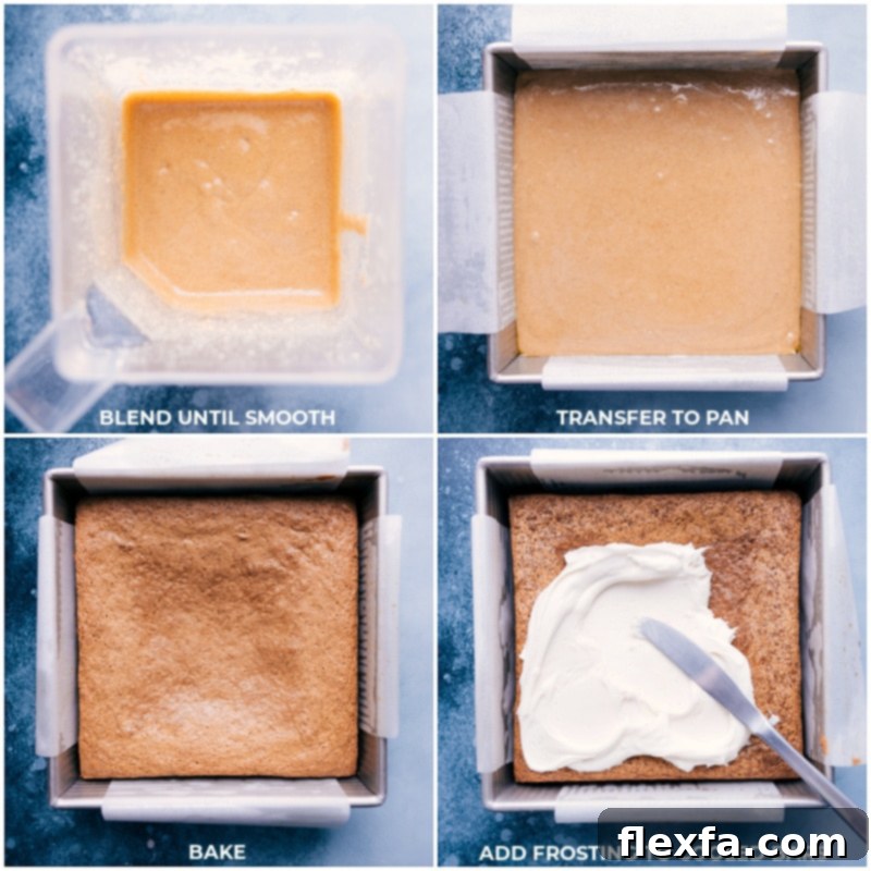 Process shots showing blended dough being added to a pan, the cake baking, and then being frosted