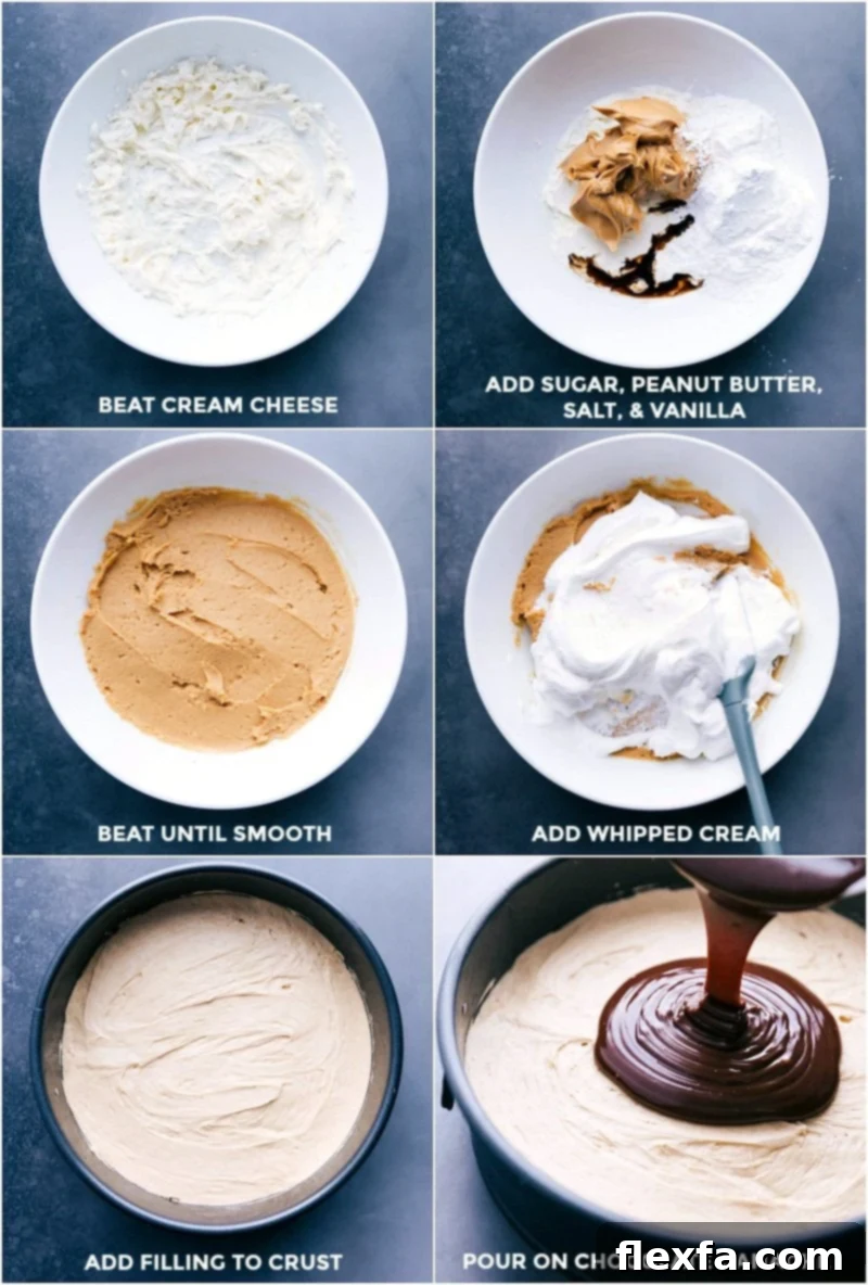 Making and mixing the filling, adding on top of crust, then pouring ganache over it.