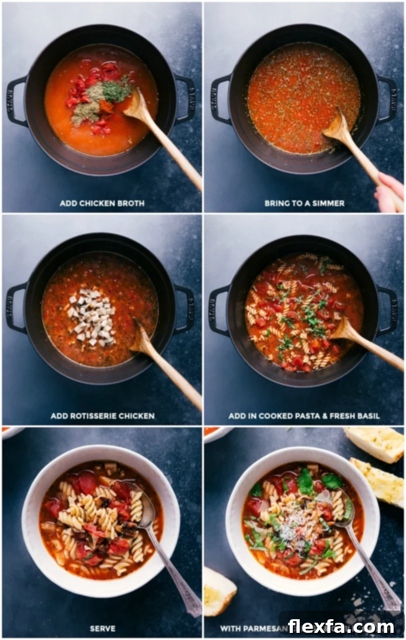 Collage showing the final steps to prepare Chicken Parmesan Soup, including adding shredded chicken to the simmering broth, serving the soup with pasta, and garnishing with fresh cheese and basil.