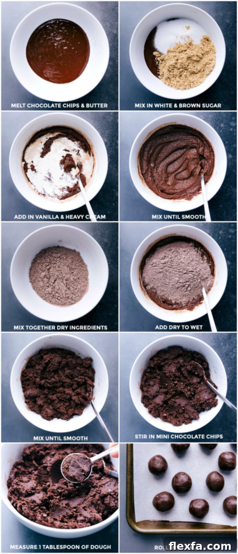 Mixing the Fudgy No-Bake Brownie Dough and Rolling into Bites Process shots showing raw brownie dough being mixed in a stand mixer and then rolled into uniform small balls.