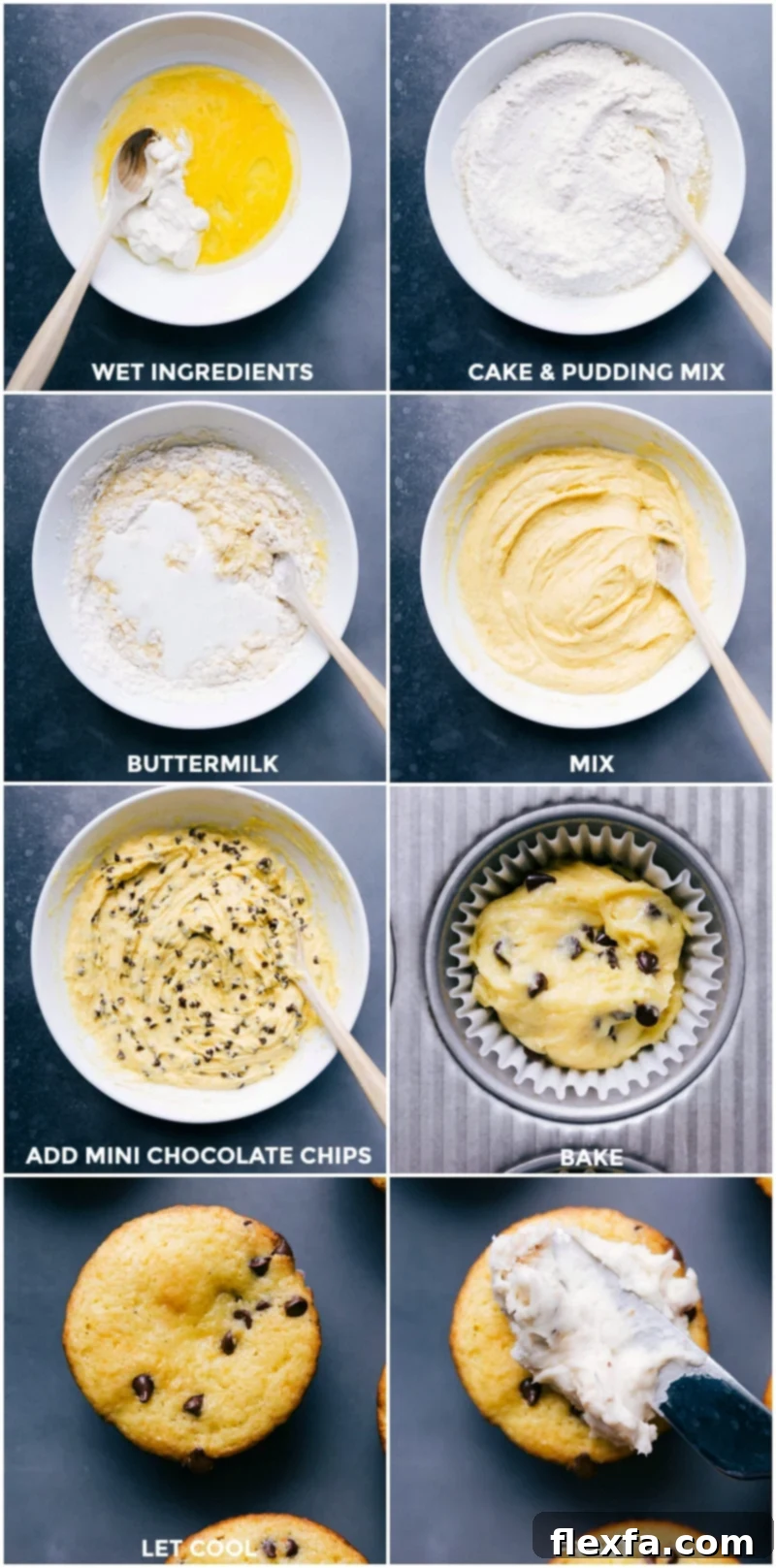 A visual guide showing the preparation stages of chocolate chip cupcakes, including mixing wet and dry ingredients, incorporating buttermilk and chocolate chips, filling liners, baking, cooling, and finally frosting with cream cheese.
