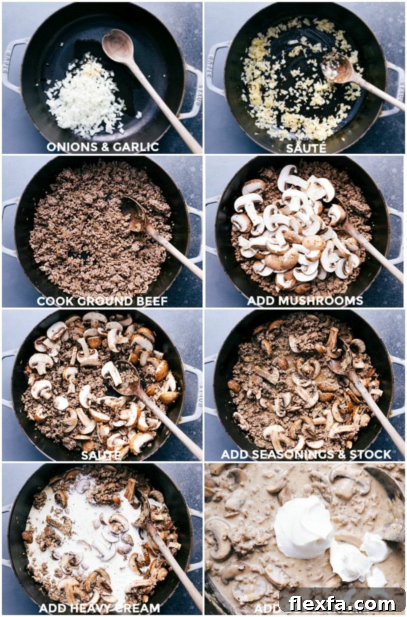 A visual step-by-step guide showing the process of making ground beef stroganoff, from browning onions and garlic, cooking ground beef, adding mushrooms, seasonings, stock, cream, and finally stirring in sour cream.