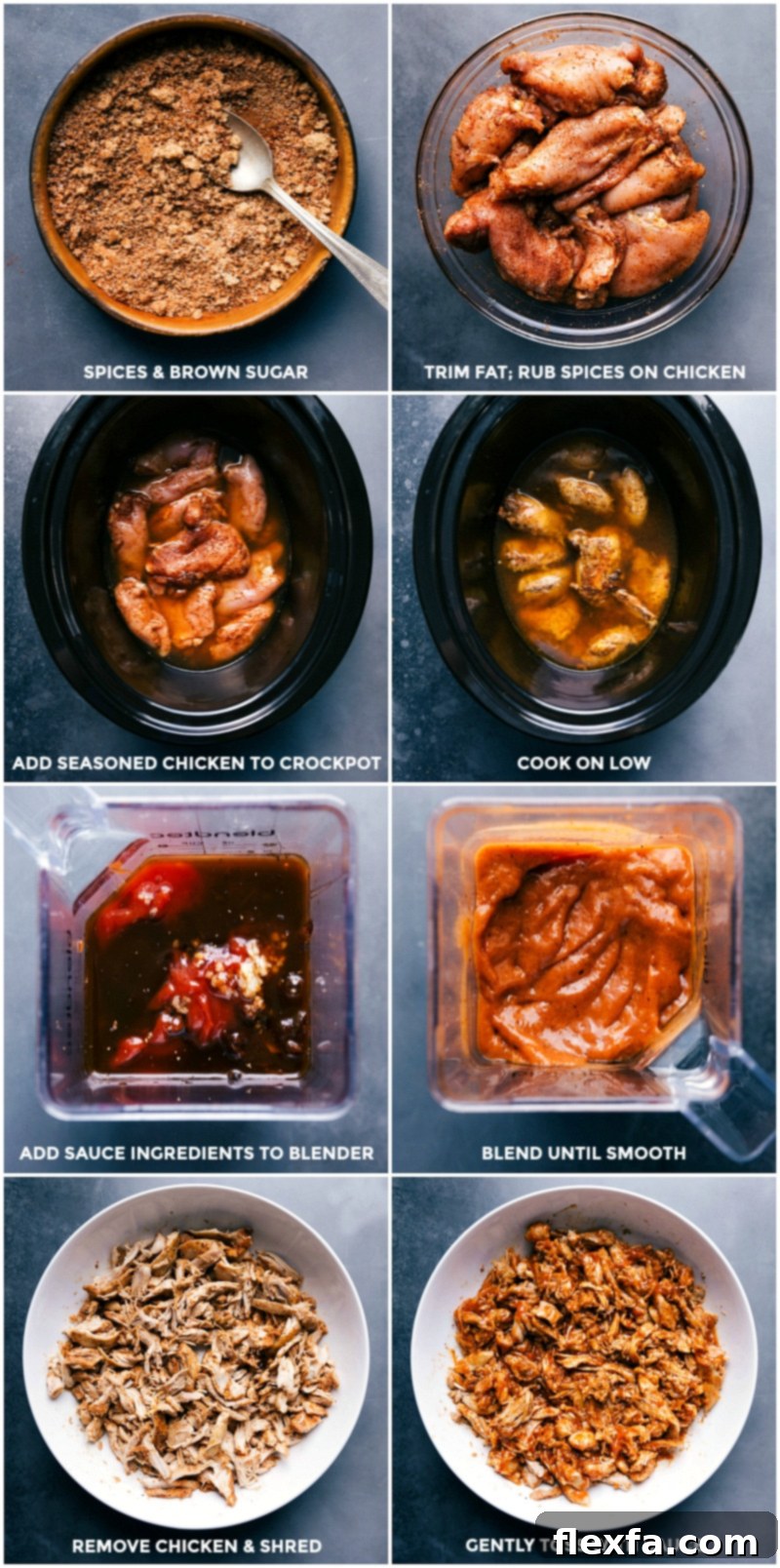 Making Chipotle Chicken Tacos: Prepping Rub, Cooking Meat in Crockpot, Blending Sauce, Shredding Meat, Adding Sauce Preparing rub and applying it to meat, adding meat to crockpot, making chipotle sauce in blender, shredding meat, and adding sauce.