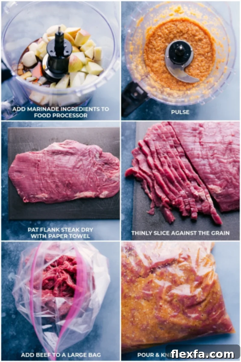 Process shots showing how to prepare the Korean beef: first, blending marinade ingredients in a food processor; then, patting flank steak dry and slicing it against the grain; finally, adding the sliced beef to a plastic bag with the rich marinade for infusing flavor.