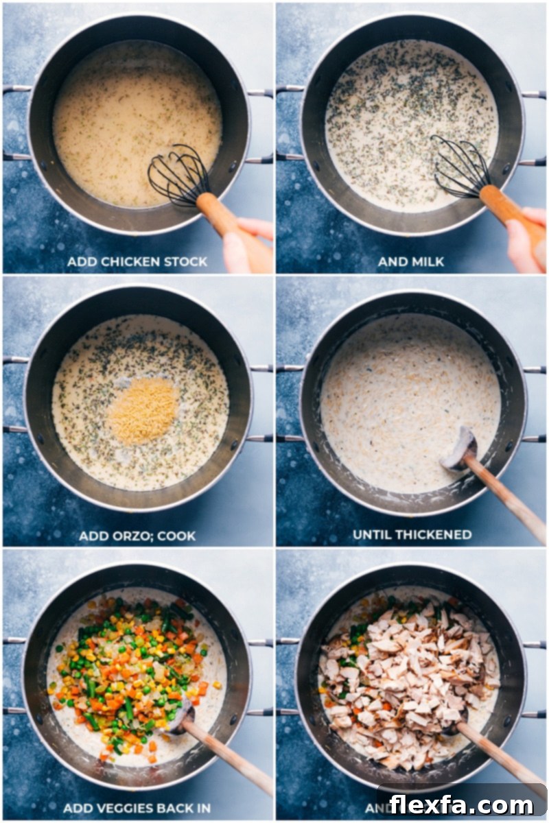 Process shot of cooked chicken and vegetables being folded into the creamy orzo pasta base in a large pot, ready for the final touches.