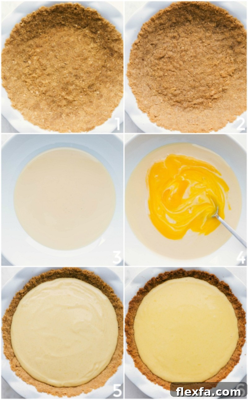 Adding Crust and Filling to Key Lime Pie